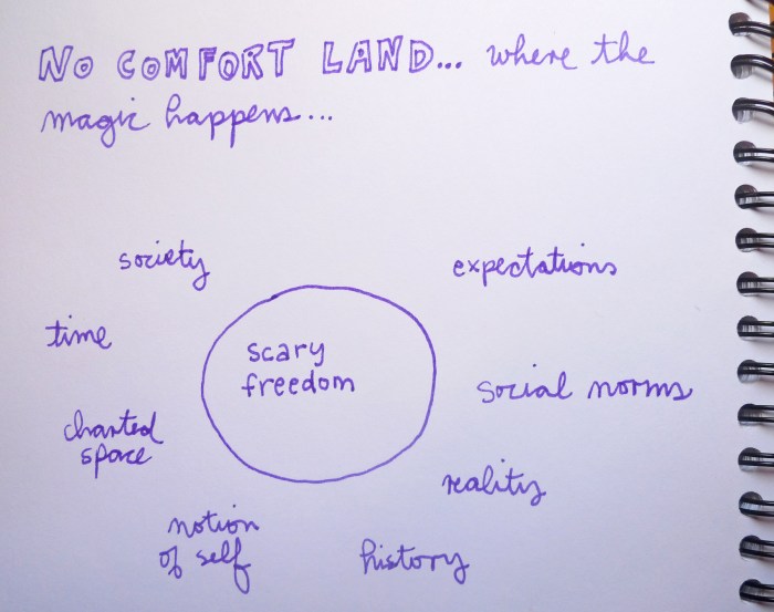 ProcessInst_Kulturpark_Photograph_01a